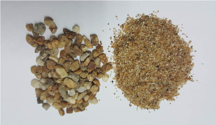 Gravel (700x700), Png Download