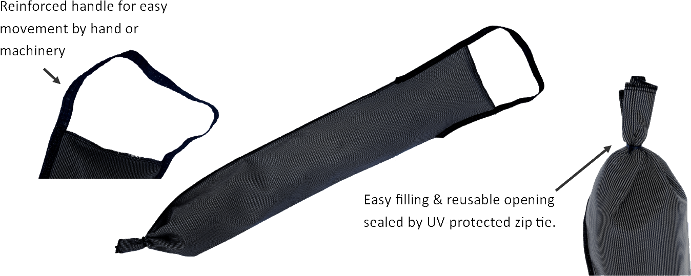 Gravel Bag1 - Umbrella (1364x558), Png Download