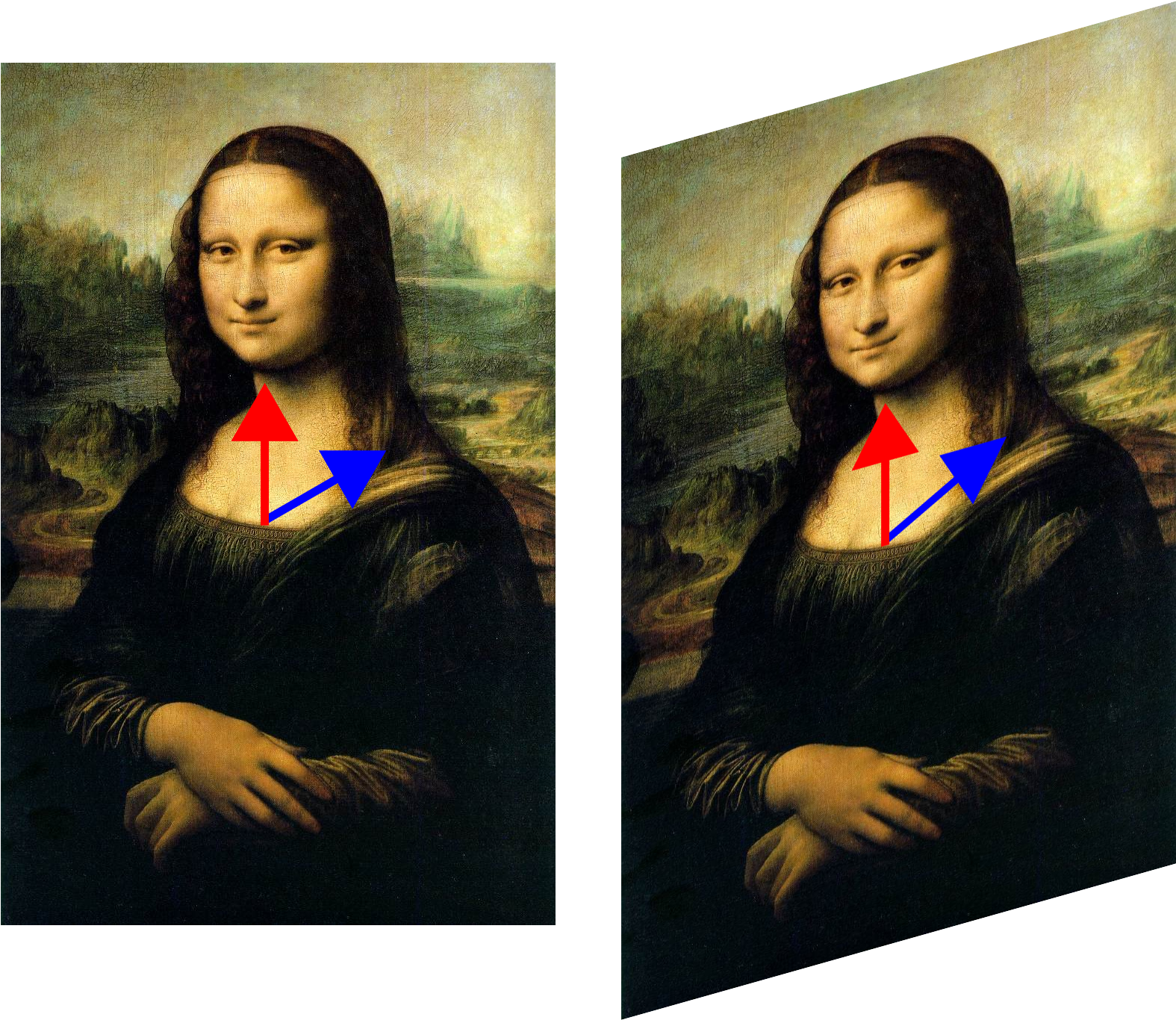 Mona Lisa With Eigenvector3 - Mona Lisa So Special (1643x1395), Png Download