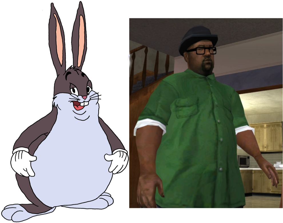 Memeis The Fursona Of Big Smoke Big Chungus - Lvl 1 Crook Meme (1280x922), Png Download