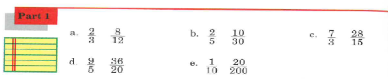 If The Fractions Are Not Multiplied By The Same Number - Number (1347x285), Png Download