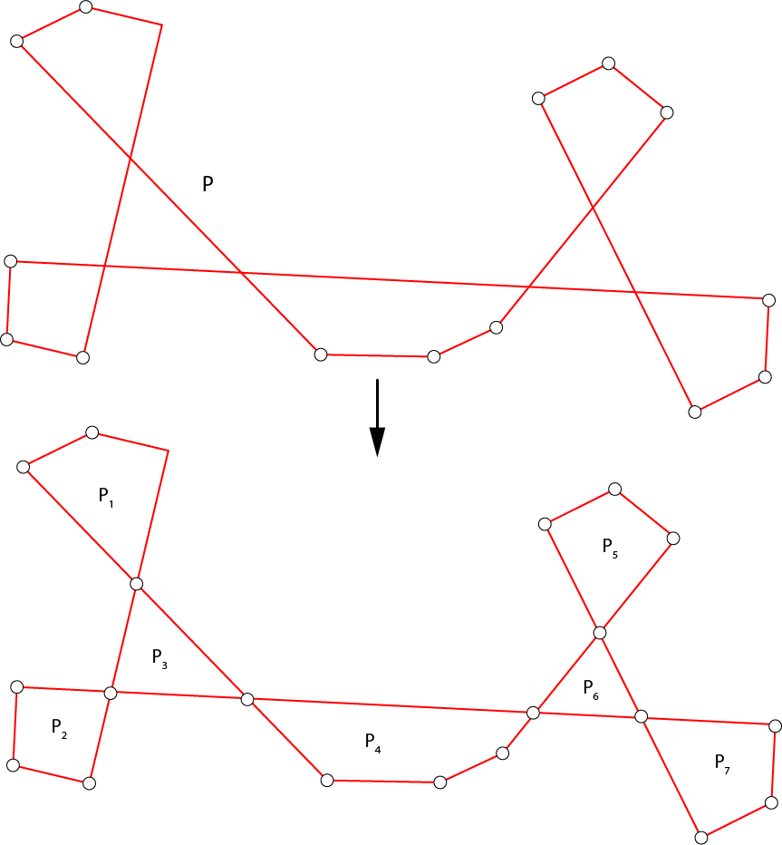 A Decomposition Of The Polygon With Self Intersections - Diagram (863x932), Png Download
