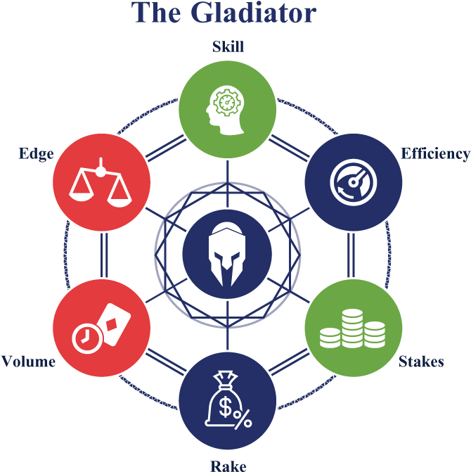 The Delusional Gladiator - Circle (669x681), Png Download