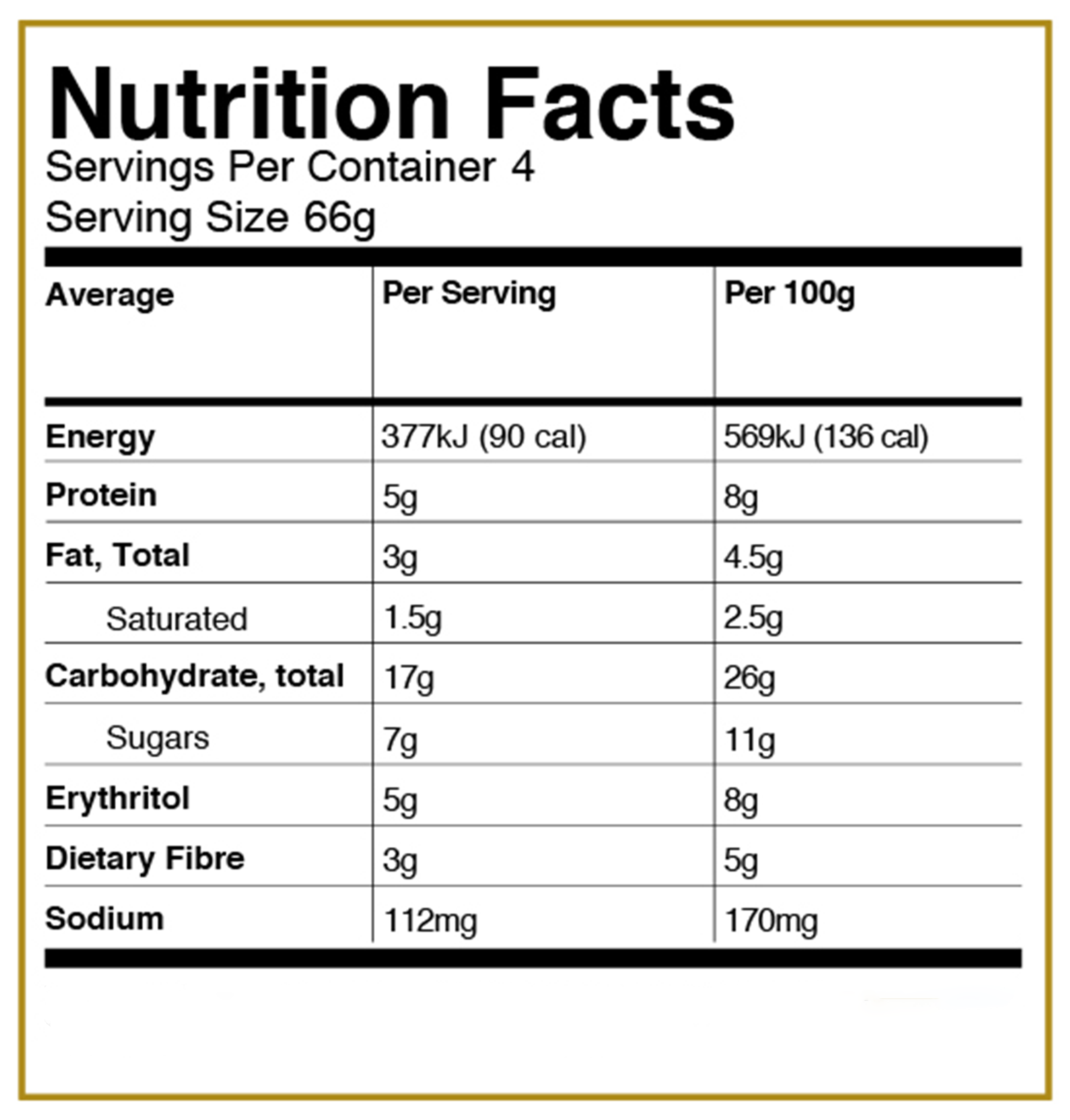 View Nutrition Facts - Nutrition Facts (2480x3508), Png Download