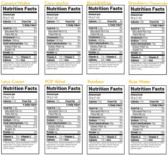 Cerelac Popcorn - Paper (600x554), Png Download