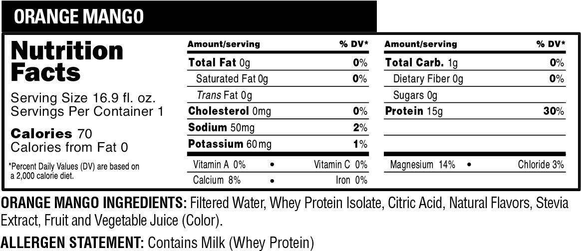 Ready 2018 02 Proteinwater Bottle 16 9oz Nutritionfacts - Nutrition Facts (1275x750), Png Download