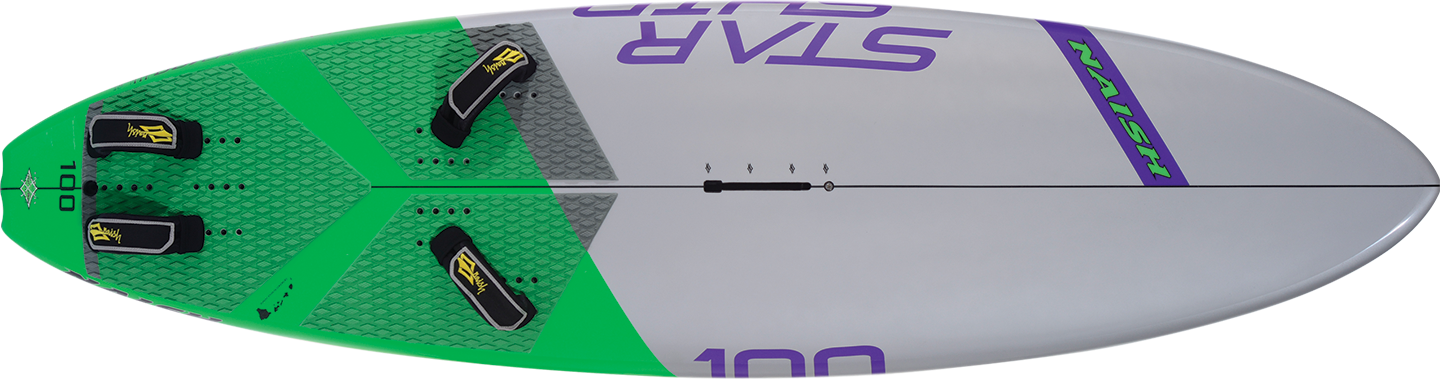 Putter (1440x379), Png Download