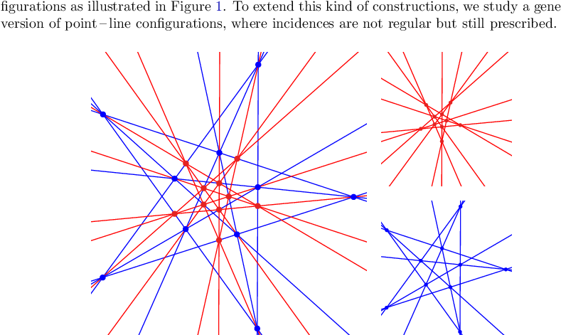 Splitting Grünbaum's Geometric Configuration - Diagram (788x495), Png Download