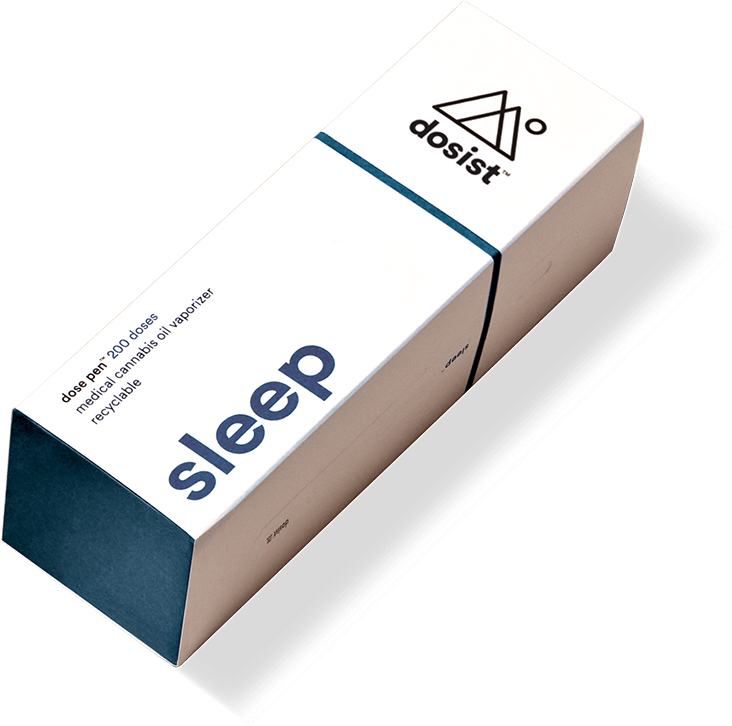 Brass Knuckles Vape Cartridge Grape God Png Brass Knuckles - Dosist Sleep 200 Mg (1080x1080), Png Download