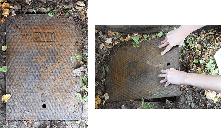 Locate Your Water Meter - Grass (750x500), Png Download