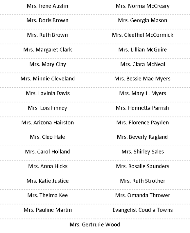 Document (654x800), Png Download