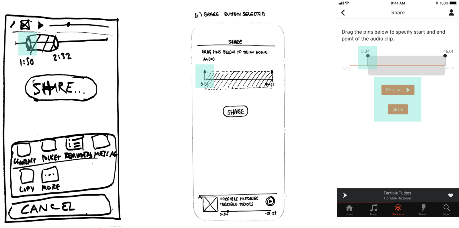 Iterations Of The Share Screen - Mobile Phone (1600x795), Png Download