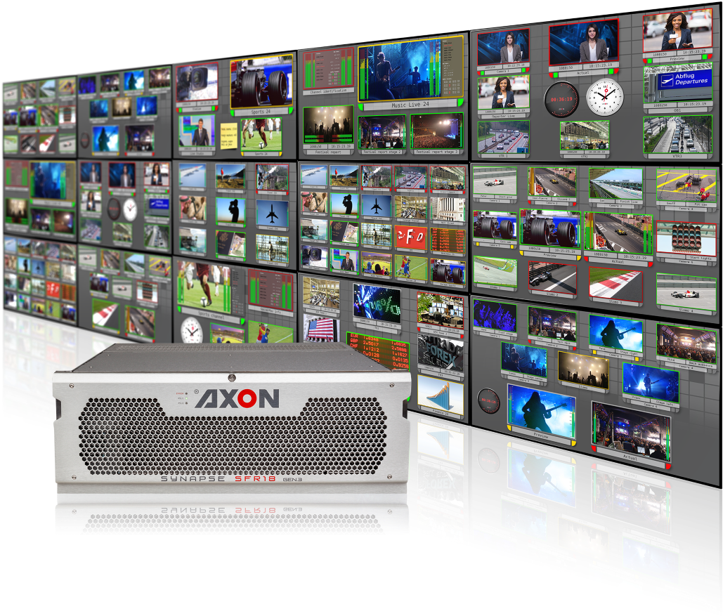 Axon Multiviewer (1073x1080), Png Download
