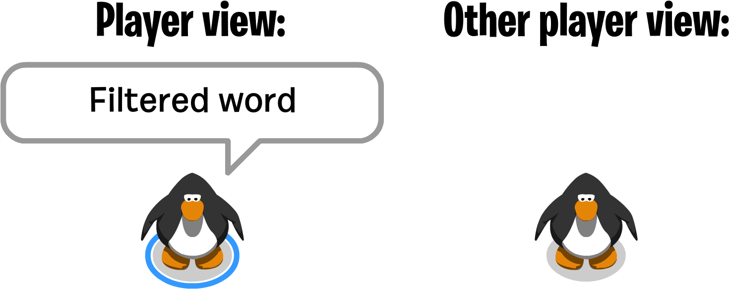 Filters - Club Penguin (1500x600), Png Download