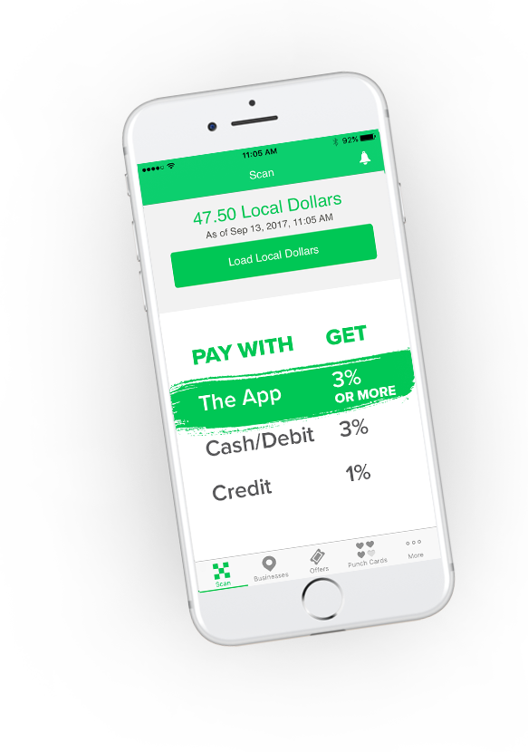 Iphone Paywithapp V4 - Smartphone (583x830), Png Download