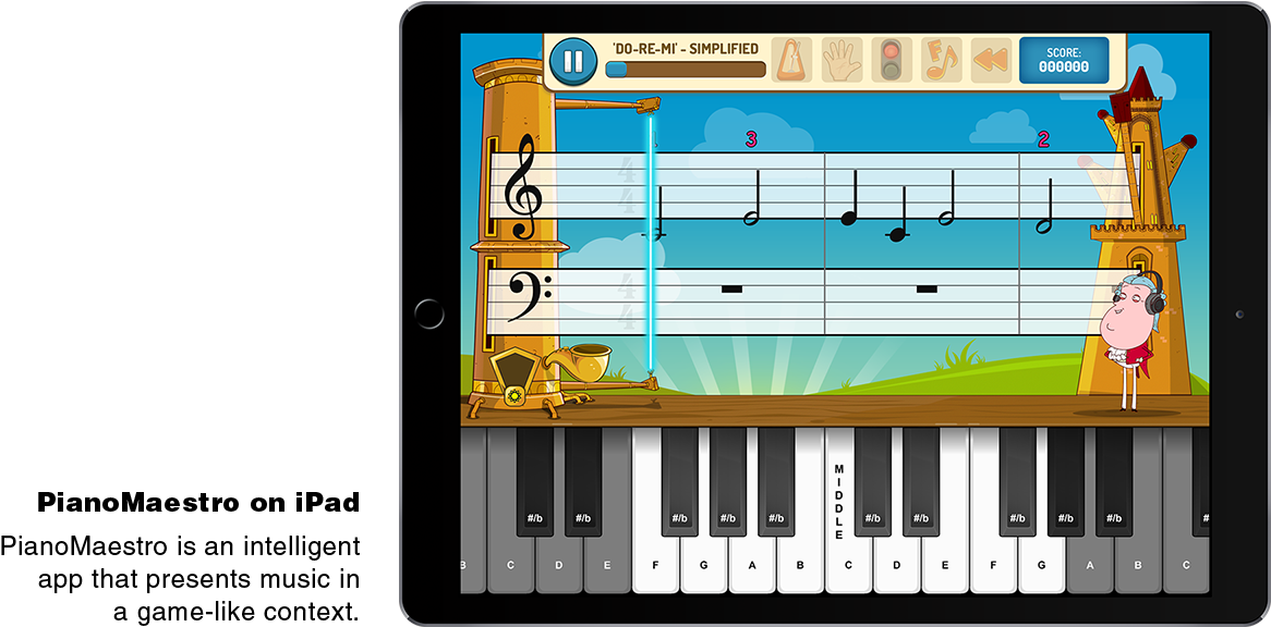 Pianomaestro On Ipad - Musical Keyboard (1200x575), Png Download