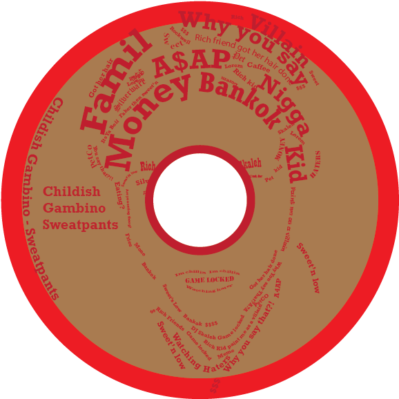 Glazer Family Foundation (842x596), Png Download