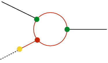 Black Dotted Lines Stand For Propagators Of The Metric - Circle (1024x768), Png Download
