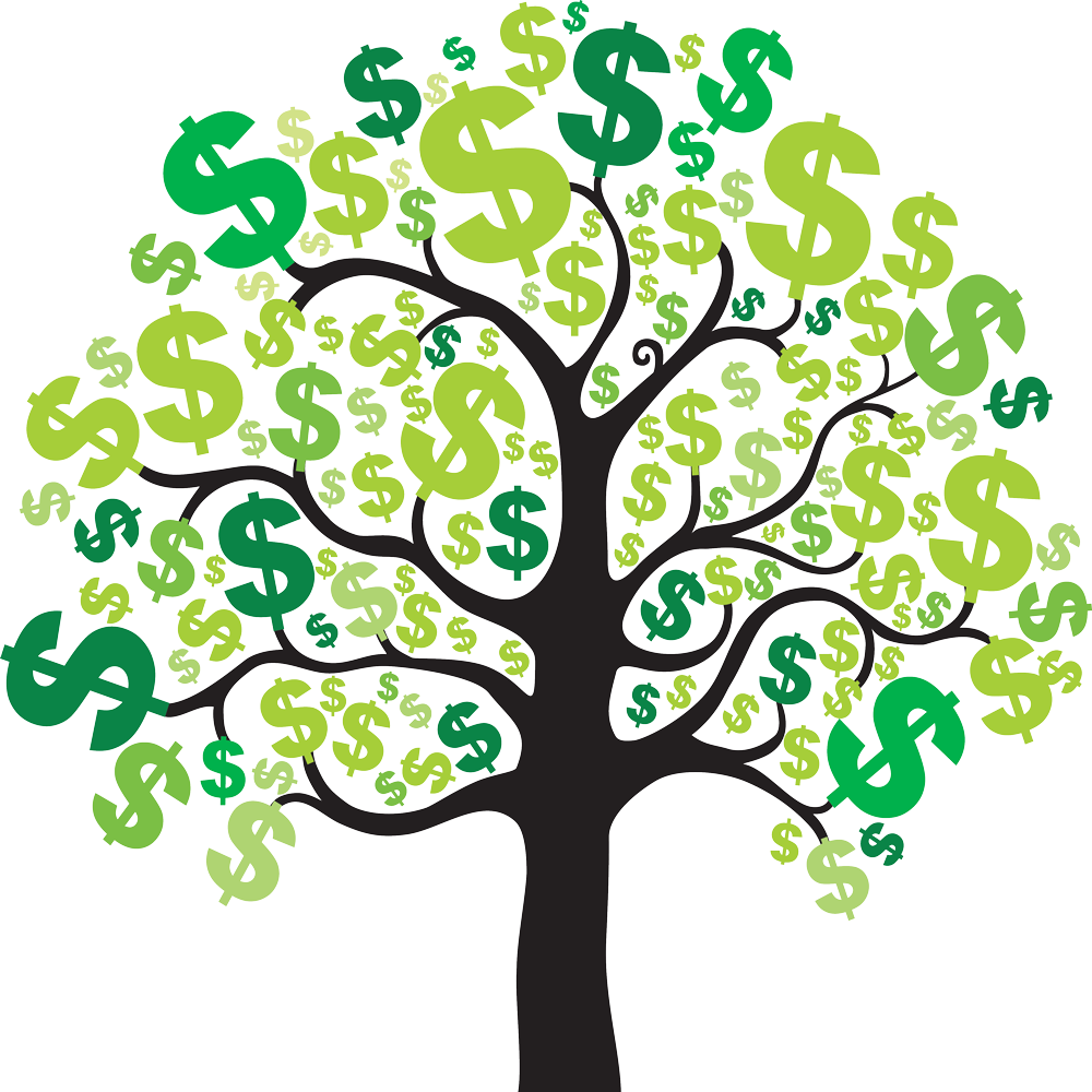 Изчислете Вярно Общата Цена На Притежание На Всяко - Clipart Money Tree (1000x1000), Png Download
