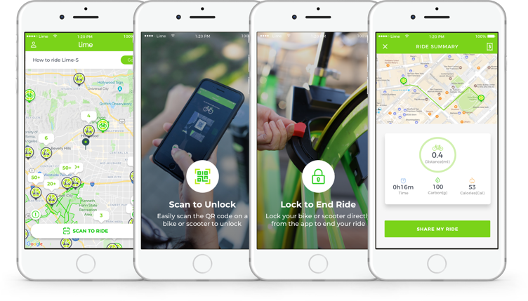 How It Works - Iphone (752x429), Png Download