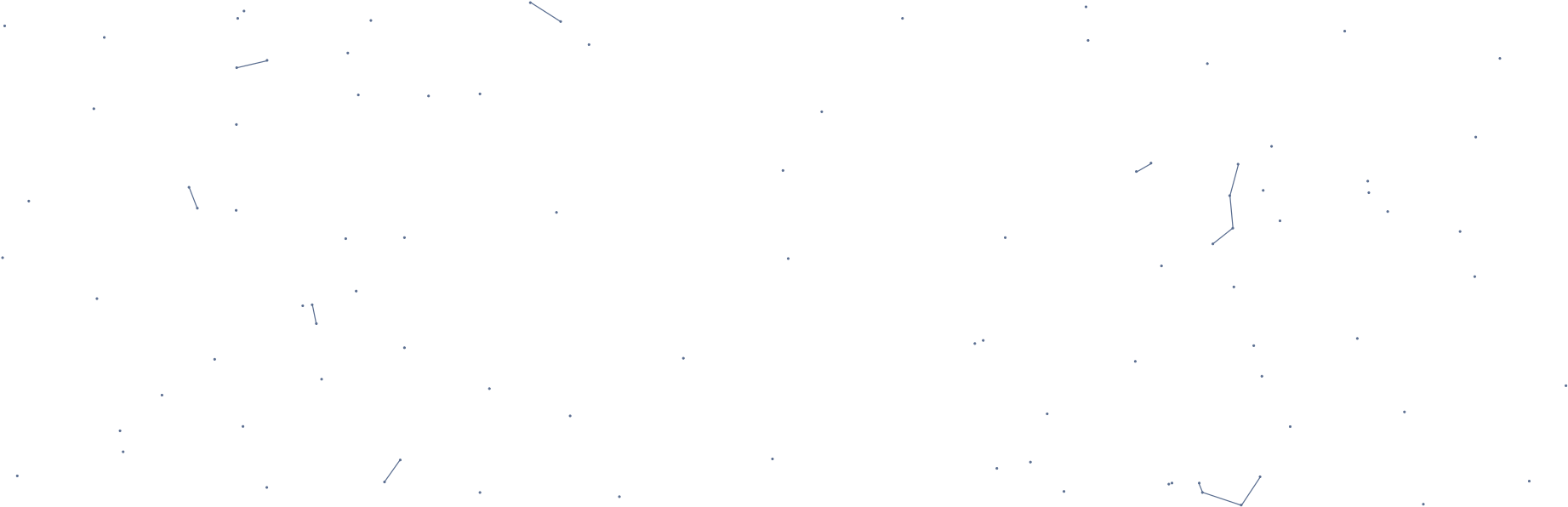 Year In Review Constellation Layer 3 Previous Item - Monochrome (1874x625), Png Download