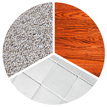 Cordless Hardfloors Shortpilecarpets Idealforpethair - Vileda 153037 Quick & Clean Battery Broom Hardware/electronic (408x401), Png Download