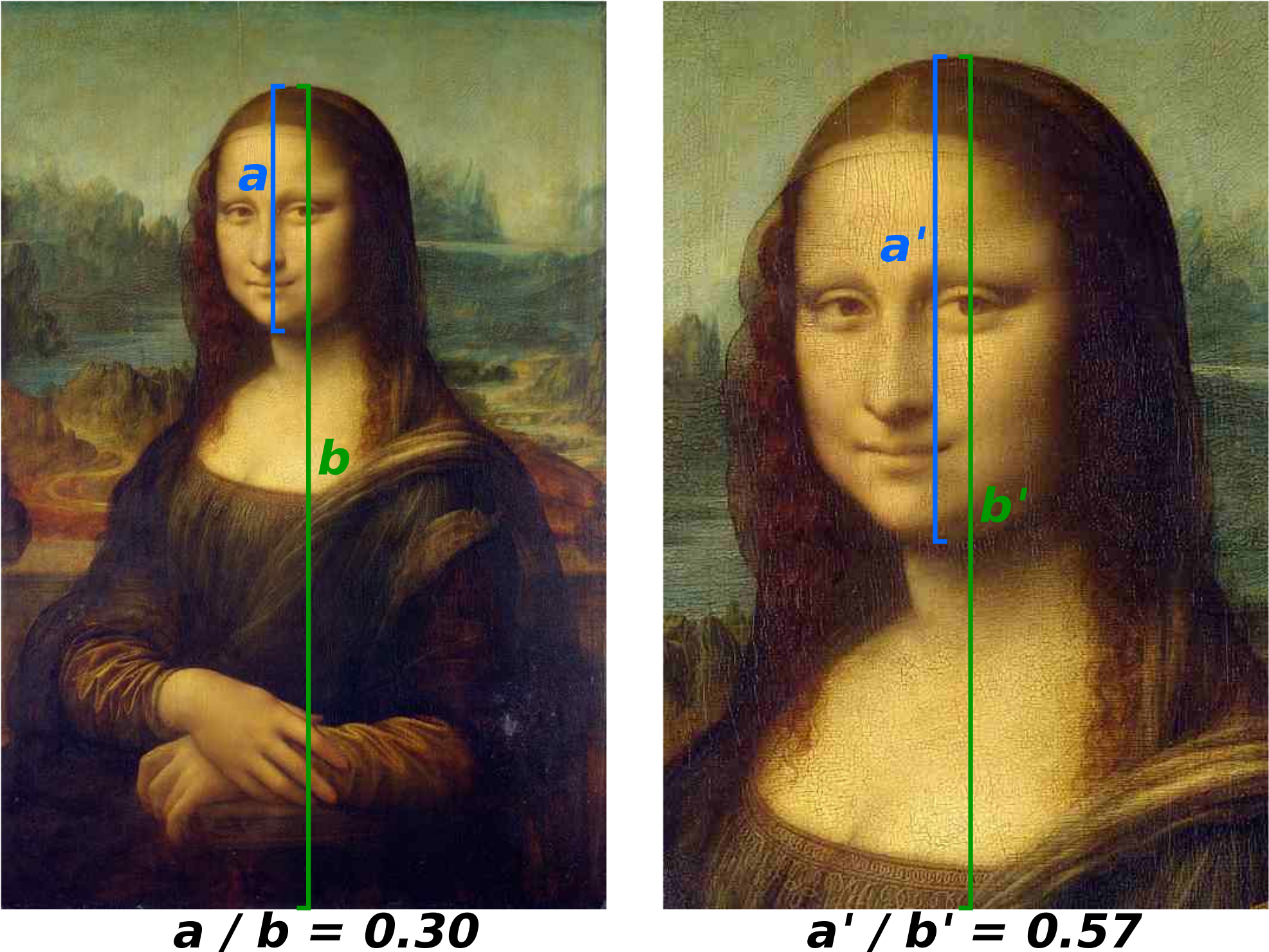 Open - Mona Lisa So Special (2000x1500), Png Download