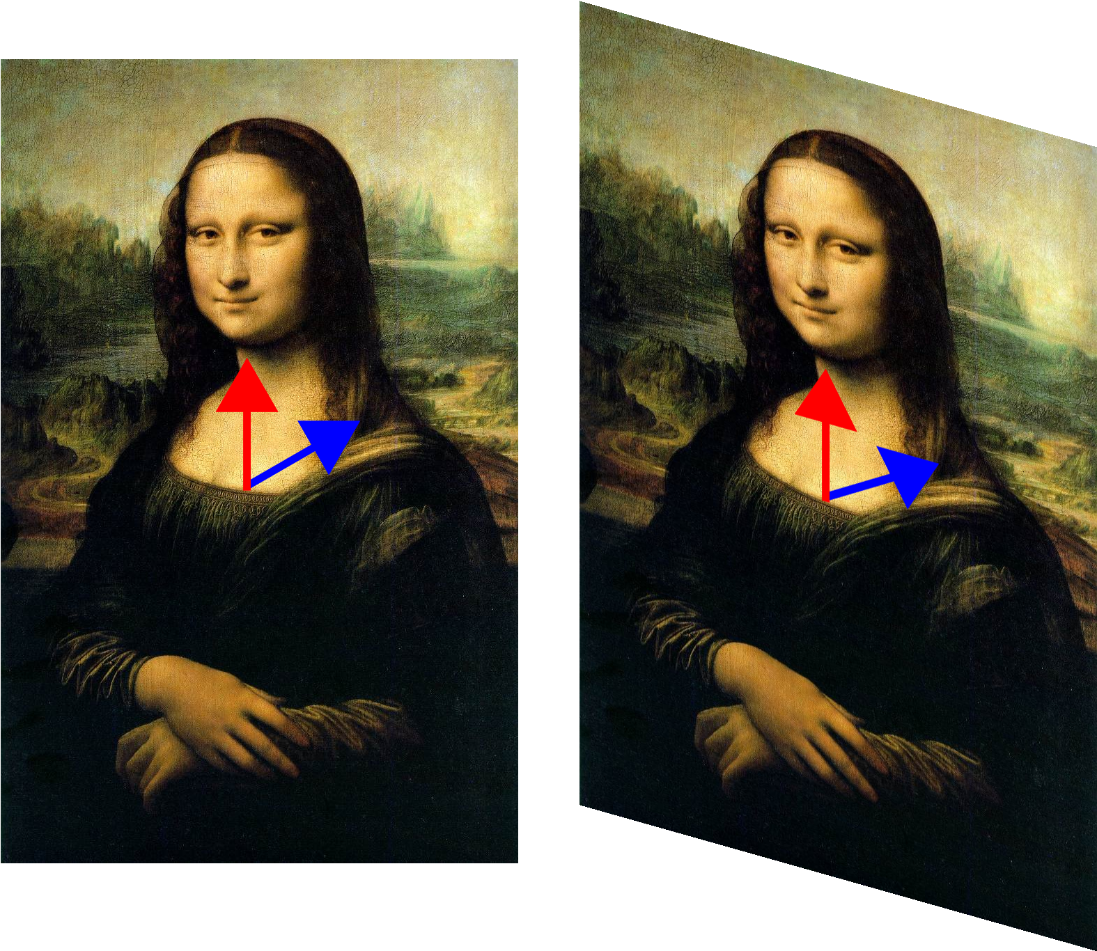 Mona Lisa With Eigenvector - Leonardo Da Vinci Mona Lisa Art Print Poster (1643x1395), Png Download
