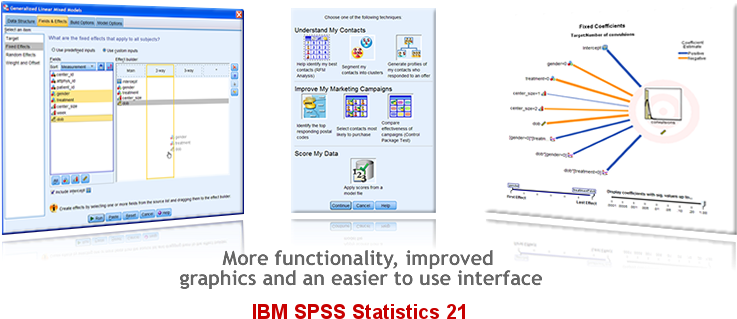 Ibm Spss Statistics 20 Overview Graphic - Statistical Spss (800x328), Png Download