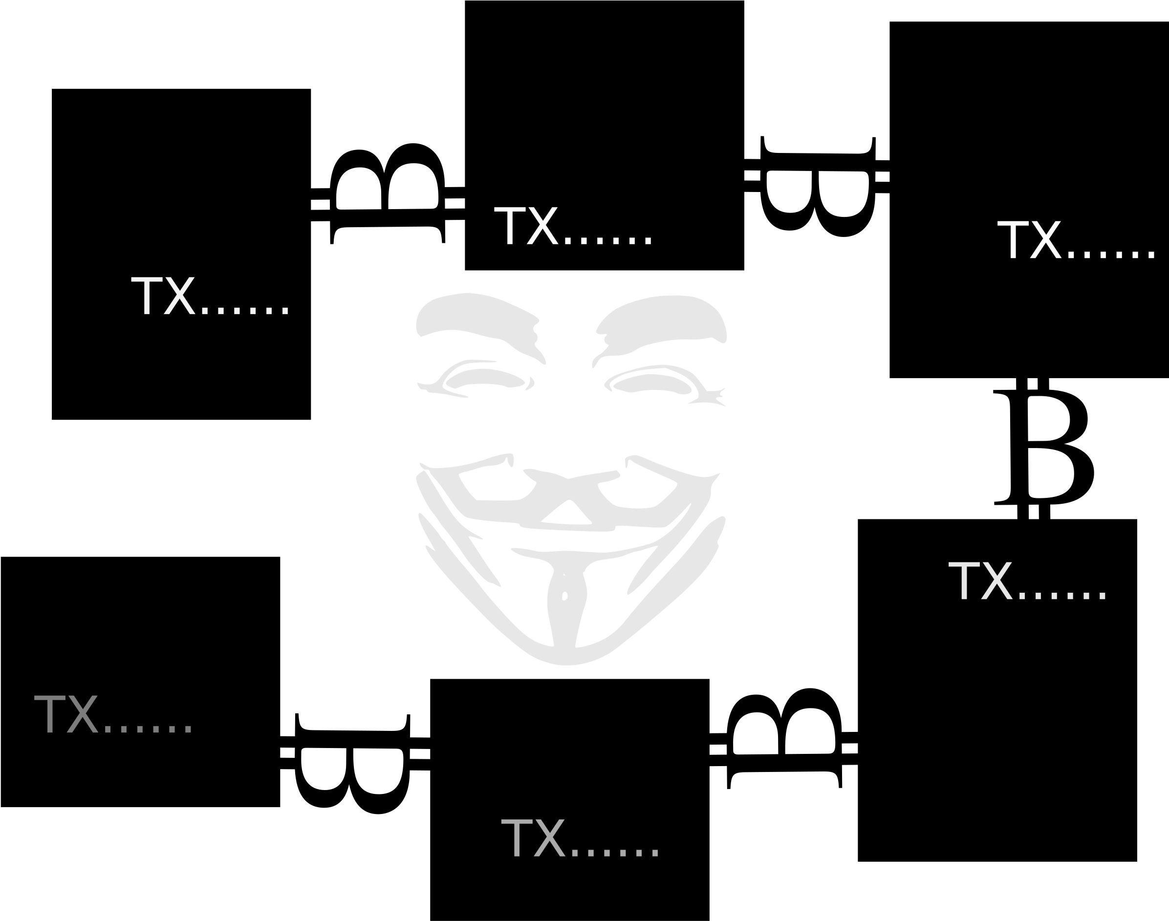 This Free Icons Png Design Of Bitcoin Blockchain And (2400x1941), Png Download