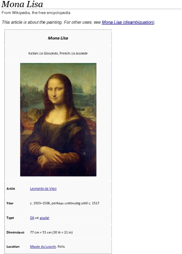 Leonardo Da Vinci Original Mona Lisa (850x1100), Png Download