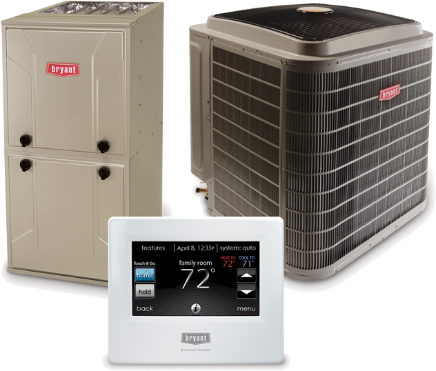 Ajax Mechanical Services Has Over 75 Years Of Combined - Heating And Cooling Systems (688x625), Png Download