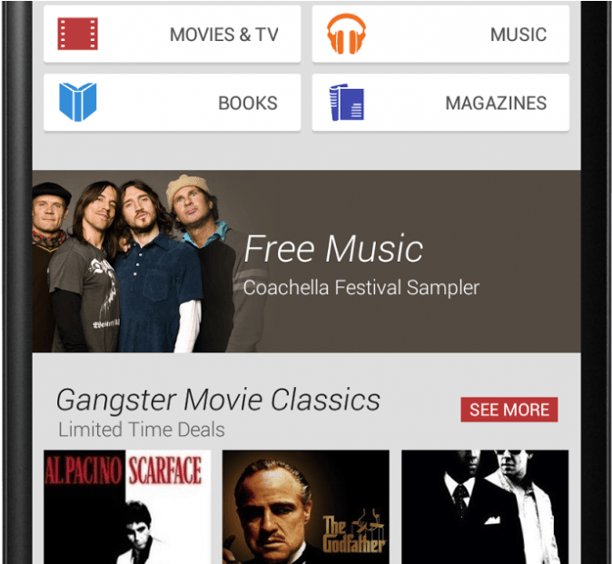 Godfather, Widescreen [dvd, 2004] (940x620), Png Download