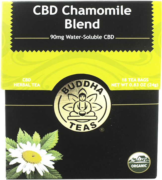 Buddha Teas Burdock Root Tea - 18 Tea Bags (1024x1024), Png Download