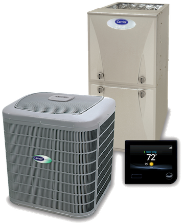 Established In 1969, Allied Air Conditioning & Heating - 5 Ton 16 Seer Ac Unit Carrier (400x479), Png Download
