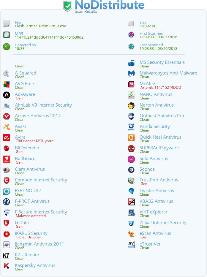 Direct Image Link - Скрытое Удаленное Управление Компьютером (697x933), Png Download