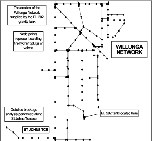 Diagram Of The Entire Willunga Network With Fire Hydrant - Pipe (509x485), Png Download