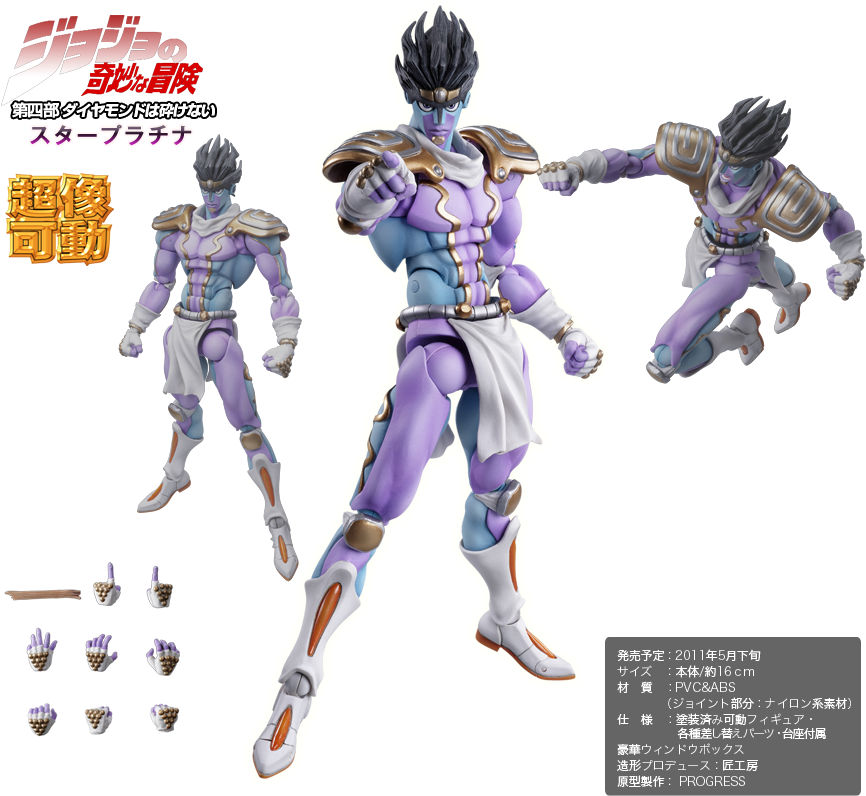 Star Platinum C1aa71 - Star Platinum Part 4 Figure (900x800), Png Download