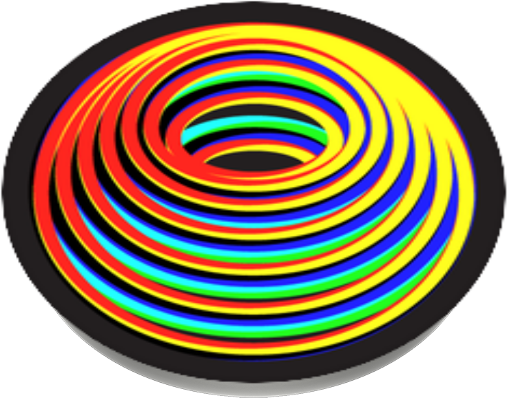 Color Waves In Orb, - Circle (989x1000), Png Download