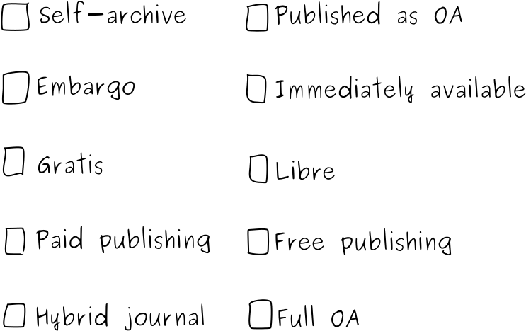 How Open Can Open Access Be - Cite The Criminal Code Of Canada (812x537), Png Download