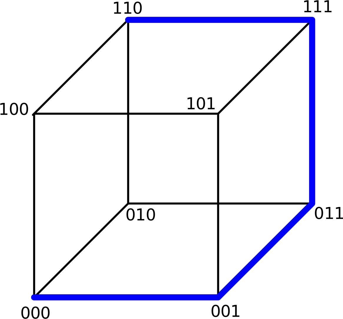Diagram (1200x1117), Png Download