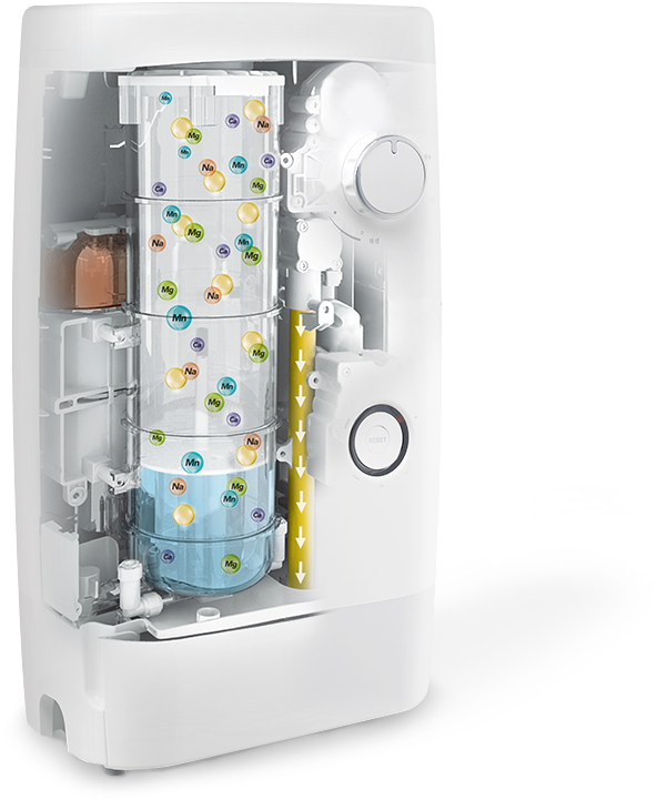 Coway Lily Water Processor - Coway Lily (800x904), Png Download