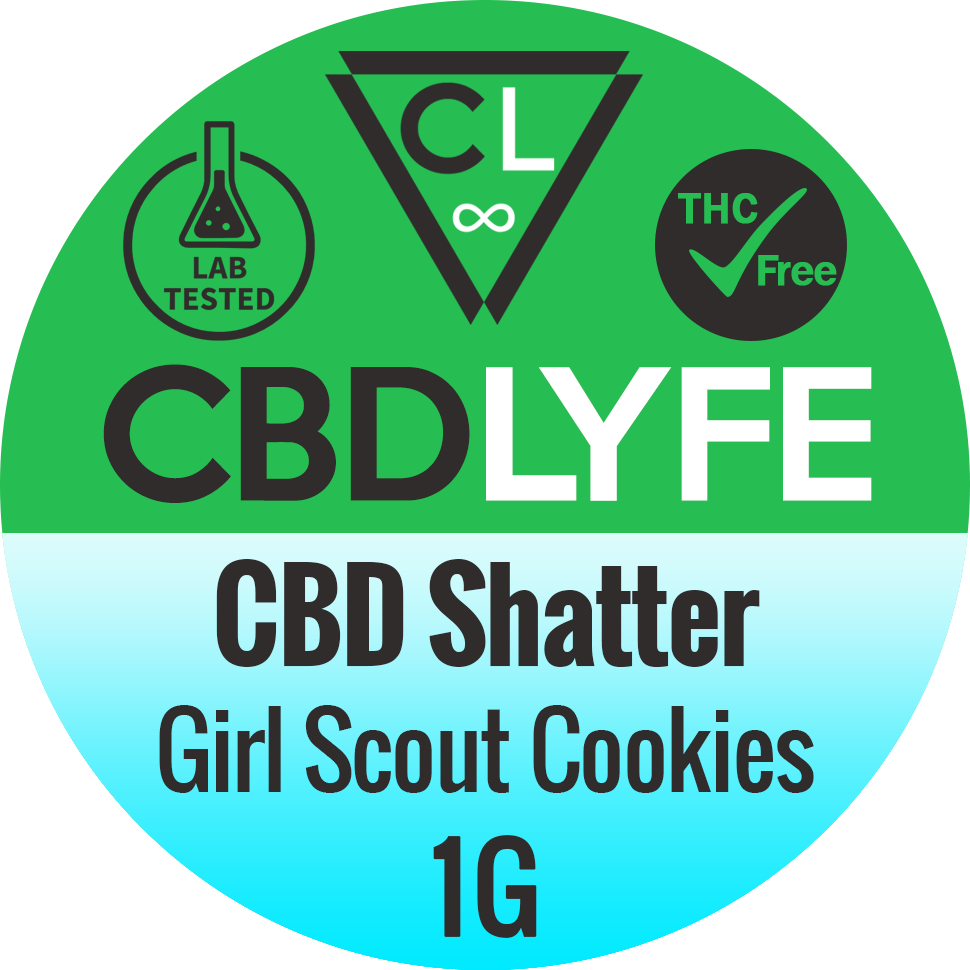 Circle (970x970), Png Download