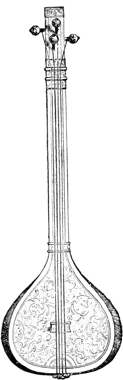 0447 Antique Banjo Victorian Era Free Vintage Clip - Indian Musical Instruments (1004x1299), Png Download