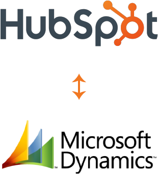 Dynamics Hubspot - Microsoft Dynamics Crm (648x656), Png Download