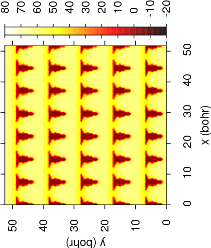 Jobt182 Results Alas110 - Number (504x720), Png Download