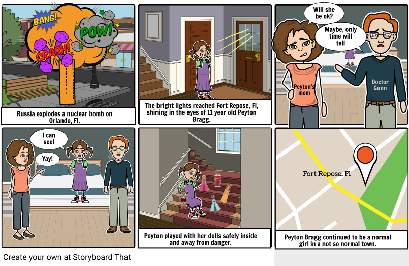 Alas, Babylon Storyboard By Heidianderson - Alas Babylon Projects (815x524), Png Download