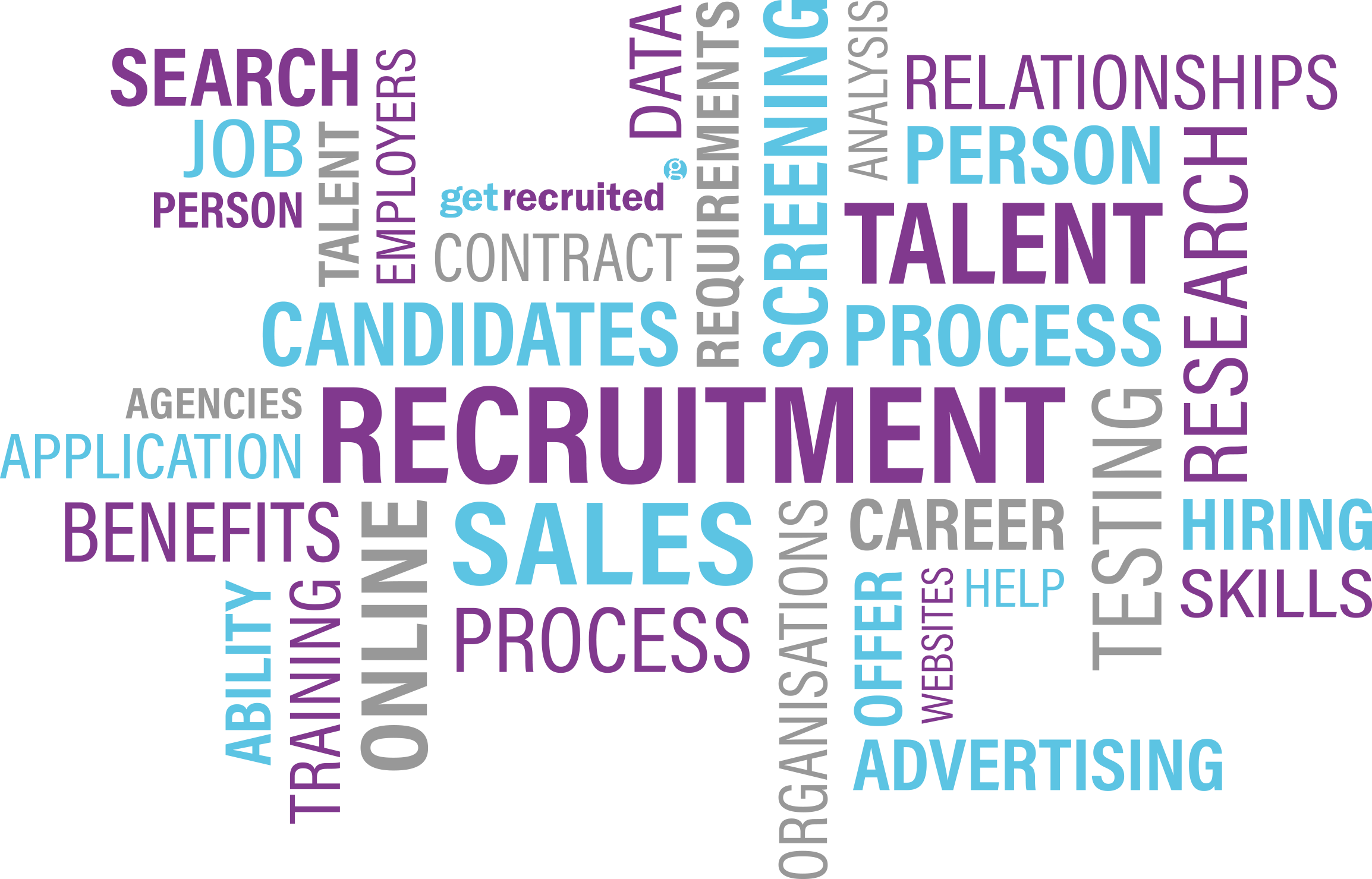 Recruitment Word Cloud Get Rec - Graphic Design (2308x1479), Png Download