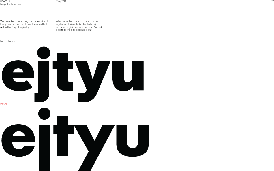 Usa Today Font Presenatation 26 - Usa Today Font (1005x650), Png Download