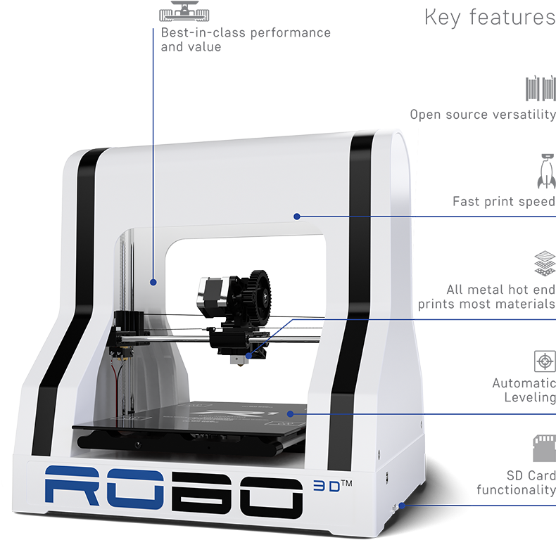 Robo R1 Robo R1 - Robo 3d R1+ Printer (800x774), Png Download